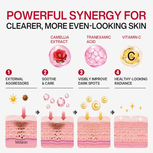 Image of Camellia TXA CHIMTOK Serum, Tranexamic Acid Serum for Dark Spots, Hyperpigmentation & Melasma, TXA + Vitamin C, Korean Brightening Serum with Micro-Spicule Texture Care, 1.01 fl oz
