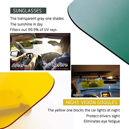 Auto Tenda Da Sole Side Rear Window Parasole Copertura Uv Visor Shield