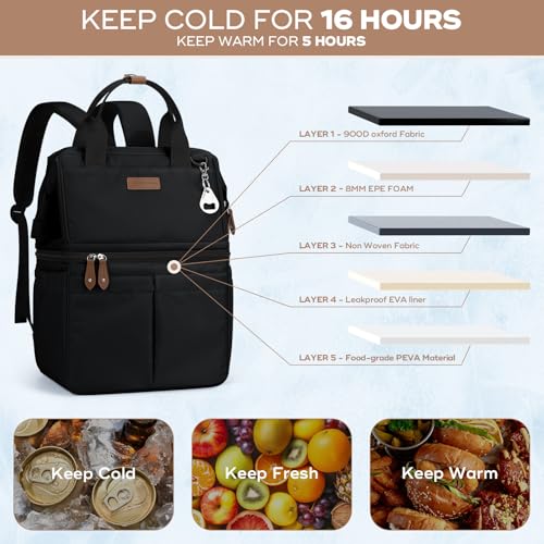 Image of Maelstrom Cooler Backpack,Double Deck Insulated Bag,Leakproof Lunch Chest | 36 Can,Keeps Food Cold For 16h,Ergonomic, Lightweight. Perfect For Men, Women, Beach, Hiking,Camping, Travel, Work
