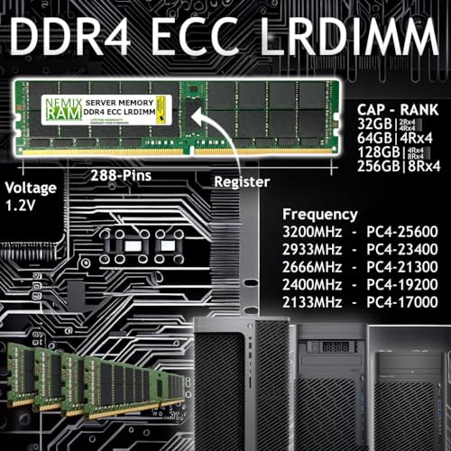 Image of NEMIX RAM 64GB DDR4-3200 PC4-25600 ECC LRDIMM Load Reduce Server Memory Upgrade for Dell PowerEdge R750 Rack Server
