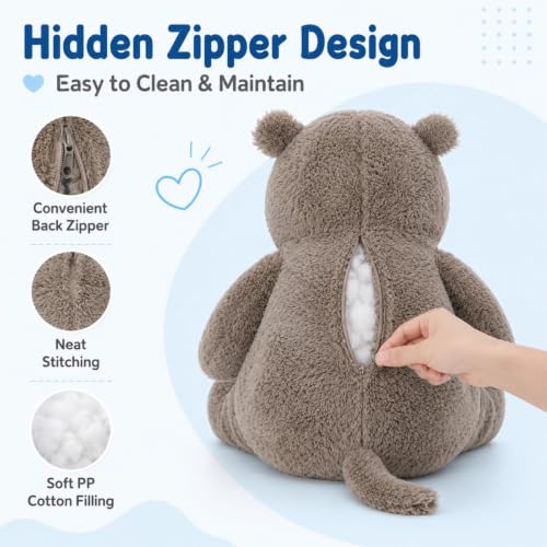 Image of BENINY 36 Inch Giant Hippo Stuffed Animal, Oversized Gray Hippo Plush Pillow, Soft Humongous Hippopotamus Toy Gift for Kids, Boys and Girls