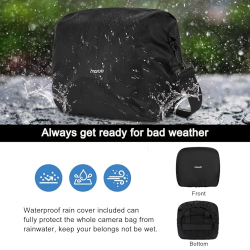 Insertos para cámara MOSISO con funda impermeable miniatura 4