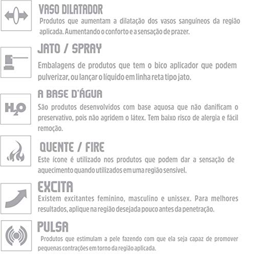 Excitante Masculino Impactus 15 ml