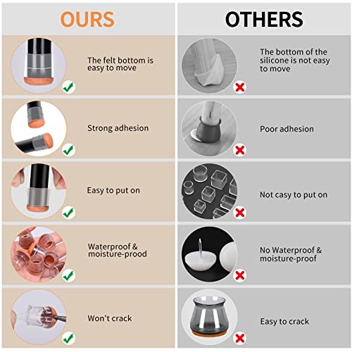 Extra Small Chair Leg Floor Protectors For Hardwood Floors,Metal Chair/Bar Stool Leg Feet Protectorschair Leg Covers Protect Floors From Scratches Reduce Noise (S-24Pcs-Fit(0.6"-0.8")) #TOP4