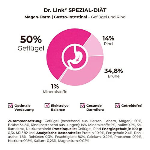 Dr. Link Spezial-Diät Katzenfutter für Katzen & Kater Proteinquelle Geflügel & Rind – Magen, Darm, Verdauung - leicht verdaulich, unterstützt Darmflora & Bauchspeicheldrüse – 12x85g Schale