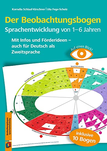 Der Beobachtungsbogen Sprachentwicklung von 1–6 Jahren: Mit Infos und Förderideen – auch für Deutsch als Zweitsprache (Beobachten und dokumentieren mit der Entwicklungsschnecke)