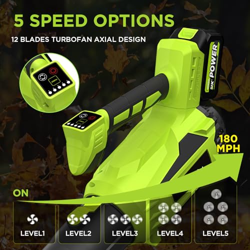 Image of Cordless Leaf Blower with 2 Batteries, 580CFM Brushless Motor for Easy Lawn Care & Car Drying, Lightweight Handheld Blower Ideal for Women & Seniors, Fast Charger Included