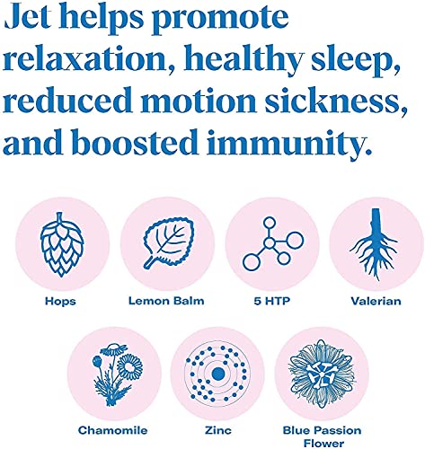 Jet Set Natural Two-Step Jet Lag Remedy