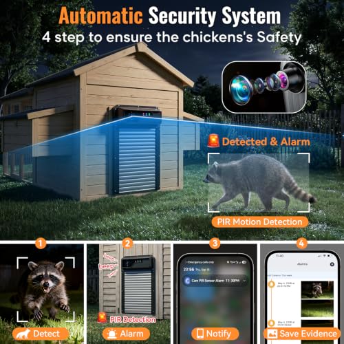 Image of Automatic Chicken Coop Door with Camera, WiFi App, 5000mAh Solar Powered