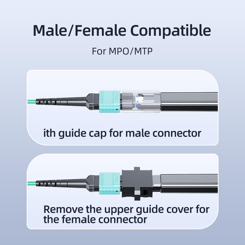 Limpiador de fibra óptica para conector MTP/MPO, limpiador de conectores ópticos de más de 500 limpias, limpia la cara final de fibra y limpia el conector óptico (blanco)