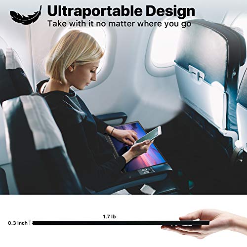 Kyy Portable Monitor 15.6'' Fhd 1080P Portable Laptop Monitor Usb C Hdmi Gaming Monitor Ultra-Slim Ips Display W/Smart Cover & Speakers, Plug&Play, External Monitor For Laptop Pc Phone Mac Xbox Ps4 #TOP6