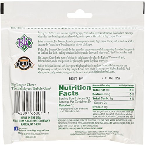 Big League Chew Grape (Pack of 12) - 2.12oz - Thumbnail 2