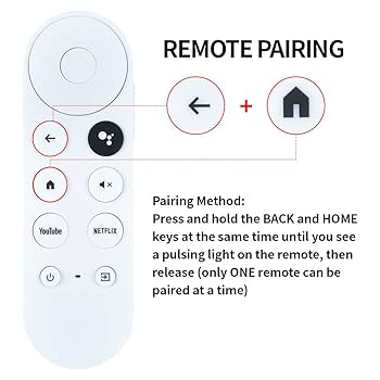 Chromecast with Google TV 4K　＋　予備リモコン Amazon | Google-Chromecast-Remote、Google TVリモート4K/HD