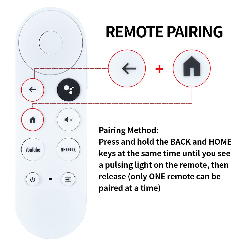 Amazon | 交換用リモコン Google Chromecast 4k Snow Streaming Media