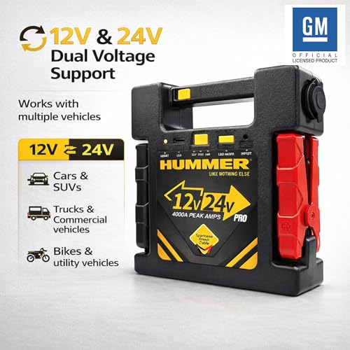 Image of 4000A Jump Starter for Car Battery & Truck - HUMMER H24Pro 12V /24V Heavy Duty Portable Booster, 99.9Wh Battery, Smart Reset, LED Emergency Light for SUV & Bike