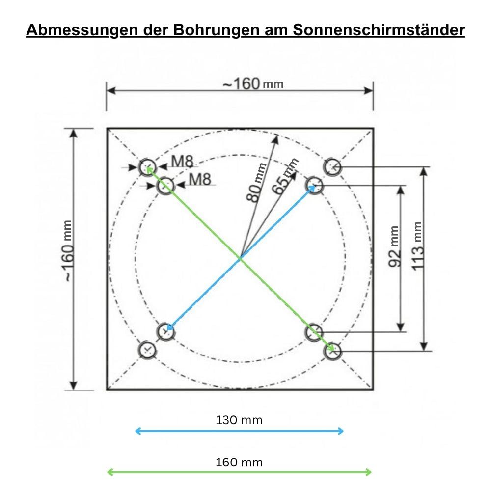 RS Trade Universal Sonnenschirmständer mit Rollen aus pulverbeschichtetem Stahl, inkl. Schirmrohr mit Adaptern 32/34/36 mm und 5-Loch-Aufnahme, für Ampelschirme, Mittelstockschirme & Marktschirme