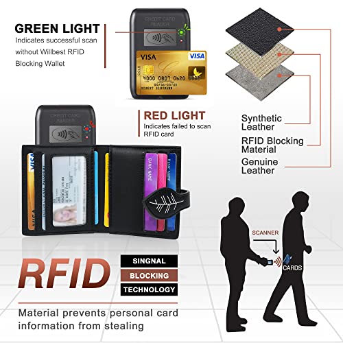 CONISY Small Wallet for Women, RFID Blocking Slim Leather Bifold Front Pocket Womens Wallet with Zipper Coin Purse (Black)3