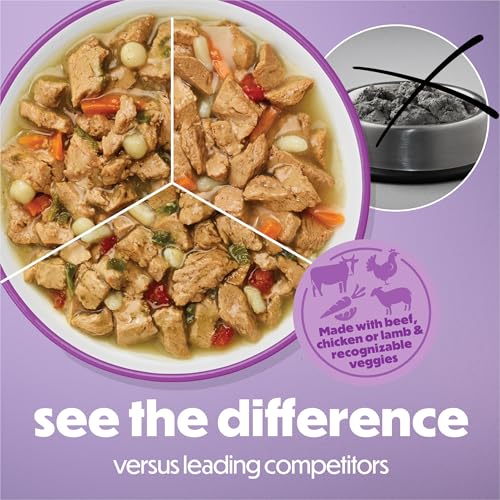 Purina Beneful Kitchen Creations With Beef, Chicken, or Lamb Wet Dog Food Variety Pack - (Pack of 30) 3 oz. Cans - Image 3