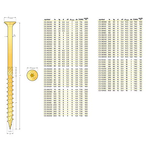 50 x construcción Tornillos 10 x 400 mm T40 cabeza avellanada Madera tornillos Tornillos Maqueta de madera