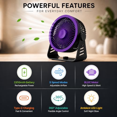 Image of One94Store Mini USB Rechargeable Table Fan with LED Light, 2200 mAh Portable Desk Fan, 5 Speed 3 Blade Plastic Fan with On /Off Switch, Up to 8 Hrs Runtime for Home, Office & Bedroom (Purple)