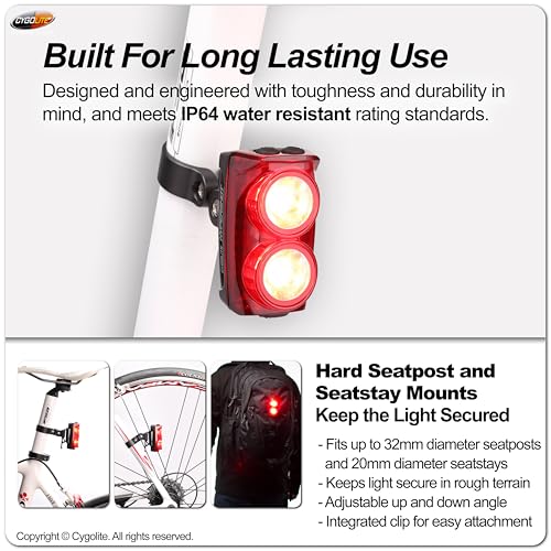 Cygolite Hypershot 350 Lumen Light