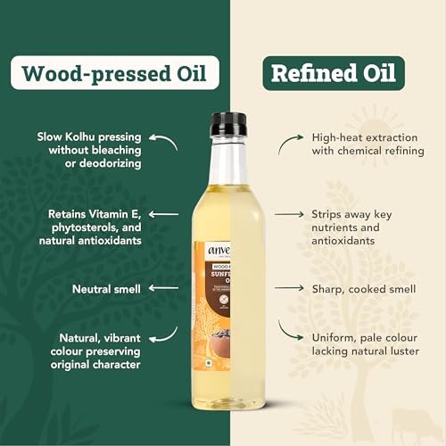 Image of Anveshan Wood Pressed Sunflower Oil 1L | Plastic Bottle | Kolhu /Chekku | Extracted on Wooden Churner | Natural | Chemical-Free | Cold Pressed Sunflower Oil for Cooking (Pack of 2)