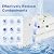 ICEPURE 20 Micron 10" x 4.5" Whole House Extra Coarse Pleated Sediment Filter for Well Water, Replacement Cartridge for GE FXHSC, DuPont WFHDC3001, R50-BB, Culligan R50-BBSA, W50PEHD, 2Pack