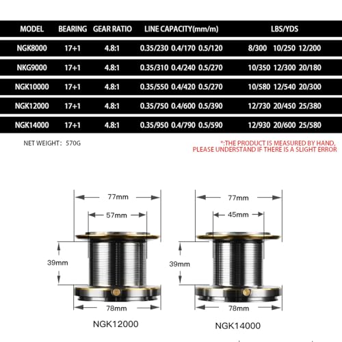 Moulinet baitcasting en acier inoxydable 17+1BB haute performance robuste - 2