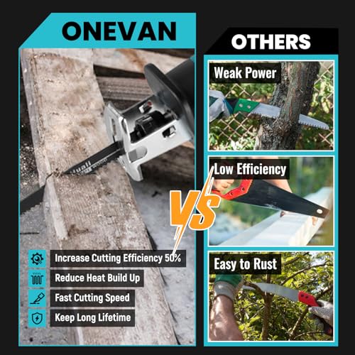 ONEVAN Electric Reciprocating Saw - Cordless Saber Saw, 300W, 0-3100SPM, 4 Blades, Wood, Metal, Pipe Cutting, 2x3.0Ah Batteries, Fast Charging 6 ONEVAN Electric Reciprocating Saw - Cordless Saber Saw, 300W, 0-3100SPM, 4 Blades, Wood, Metal, Pipe Cutting, 2x3.0Ah Batteries, Fast Charging - Image 6