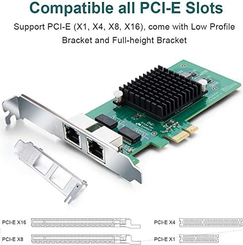 Gigabit Network Card for Intel 82576 Chip (E1G42ET) 1Gb Converged Network Adapter Card(NIC) Ethernet PCI Express 2.0 X1 Dual RJ45 Copper Ports for Windows Server, Linux - ipolex