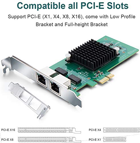 10/100/1000Mbps Gigabit Ethernet Converged Network Server Adapter Card (Nic) With Intel 82576 Controller Chip, Dual Rj45 Copper Ports, Compatible For Intel E1G42Et, Pci Express 2.1 X1 #TOP2