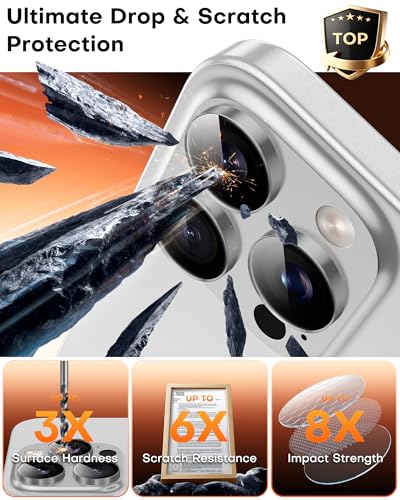 Image of TOCOL for iPhone 14 Pro Max Camera Lens Protector /iPhone 14 Pro Camera Lens Protector Tempered Glass HD Individual Scratch Resistant Cover Accessories Case Friendly 2 Pack(Gray)