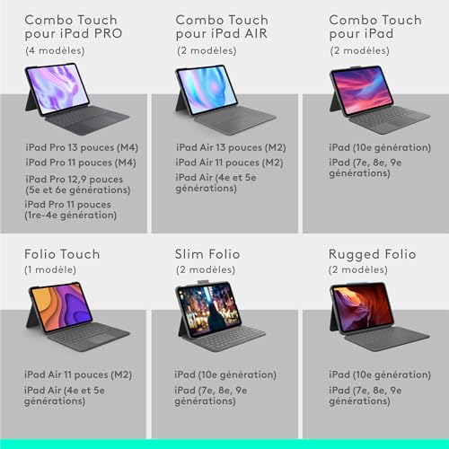 Logitech Combo Touch für iPad Air 13-inch (M2) - FRA AZERTY – Ansicht 6