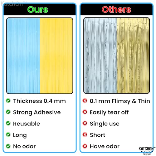 Image of Katchon, Light Blue and Yellow Fringe Backdrop - Feet, Pack of 2 | Blue and Yellow Birthday Decorations, Easter Backdrop Curtain | Sponge Party Decorations, Baby Shower Decorations for Home