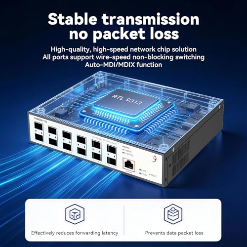 Image of 12 Port 10G L3 Managed Switch, 10Gb Network Switch with 12xSFP+ Ports, Supported DHCP /OSPF /BGP /RIP /VLAN /ACL /LACP /IGMP, Metal Housing, Desktop /19 Rack-Mount