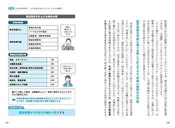 小さな会社のムダをなくしてお金を残す! (ムダ遣いで会社を潰さ