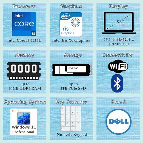 Image of Dell Laptop