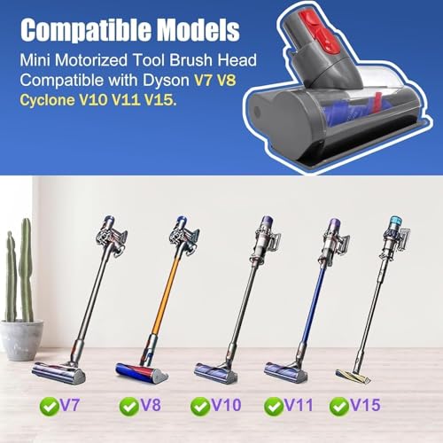 Upgrade Mini Elektrobürste für Dyson V15 V11 V10 V8 V7 Haardüse Bürste Anti Verwicklungs Aufsatz Staubsauger Ersatzteile Turbinendüse zu Reinigung Haustierbetten Autositze Sofa Teppich