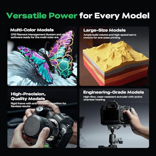 Creality Hi Combo Impresora 3D,Impresora 3D Multicolor con CFS,500 mm/s de Alta Velocidad,nivelación automática,Lectura automática del filamento 2 Creality Hi Combo Impresora 3D,Impresora 3D Multicolor con CFS,500 mm/s de Alta Velocidad,nivelación automática,Lectura automática del filamento - Imagen 3