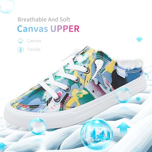 Image of Obtaom Women Canvas Mules Memory Foam Clipper Fashion Sneakers Comfortable Slip-On Mule Backless Holiday Shoes