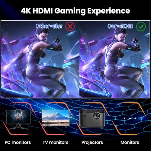 Retro Game Stick 4K Wireless Retro Game Console Built-in 9 Emulators 20000+ Games, Plug & Play Video Games with 4K HDMI Output and 2.4G Wireless Controller Gamepad, Gifts for Birthday - Image 7