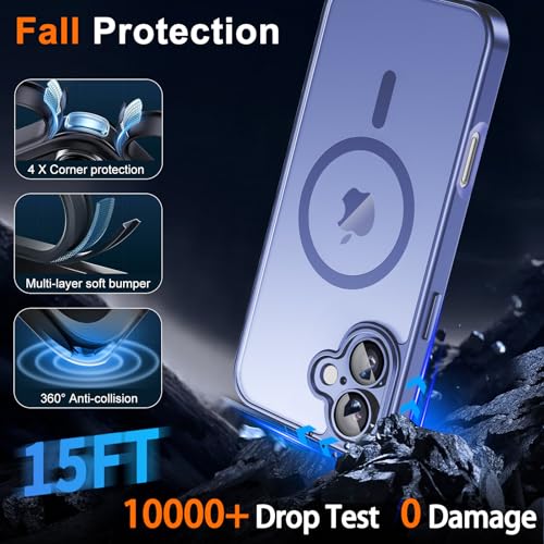 Image of for iPhone 17 Case with Privacy Screen Protector, Light Blue