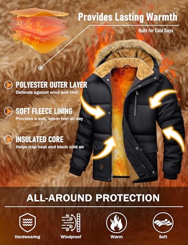 MAGCOMSEN Men's Winter Jacket Fleece Lined Water Repellent Windproof Warm Parka Winter Coat with Hood2