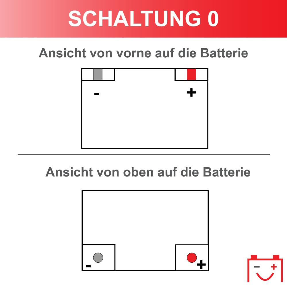 VA57001 START-STOP AGM 70Ah Autobatterie 570901076 12V 760A EN Maße:278×175×190mm Starterbatterie, wartungsfrei, versiegelt, vibrationsfest, leistungsstark, ideal für PKW, SUV, Nutzfahrzeuge