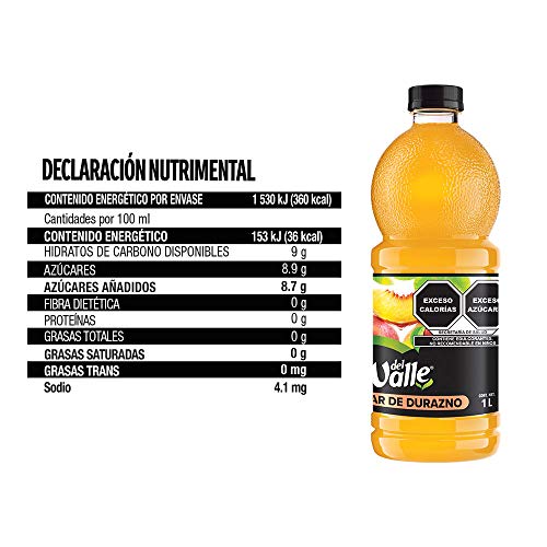 Catálogo para Comprar On-line Juego de naranja - los preferidos. 19 Imagen adicional