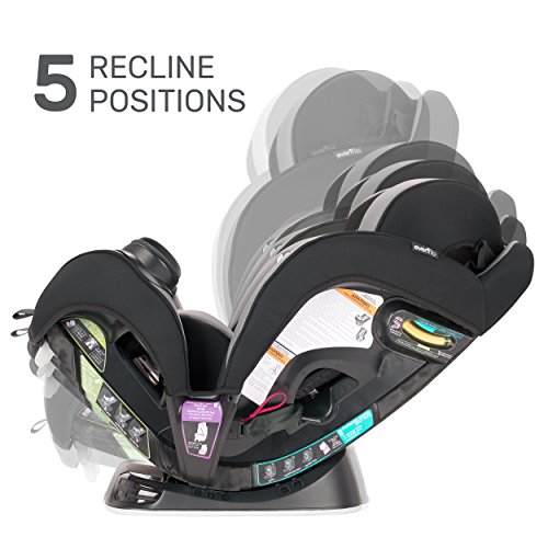 Evenflo EveryStage DLX All-in-One Car Seat, Reclining Car Seat,Infant Convertible & Booster Seat,Grows with Child Up to 120 pounds, Angled for Comfort & Safety, 3-Times-Tighter Installation, Reef Blue