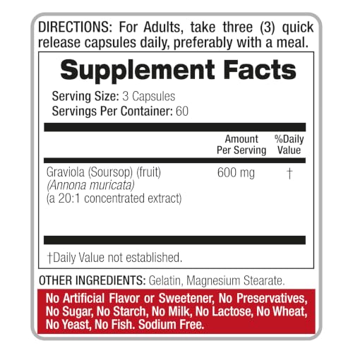 FITO MEDIC'S Soursop Graviola Supplement
