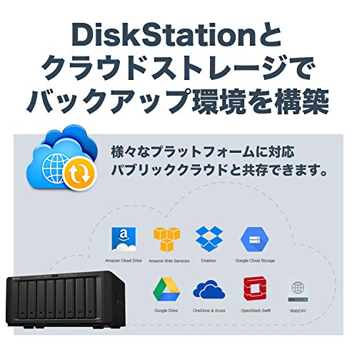 Synology DS3622xs+ NAS