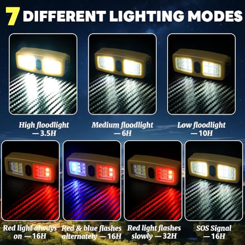 flintronic LED Clip Lampe, Klein Clip-on-Taschenlampe, USB Wiederaufladbar, 600 Lumen, 7 Beleuchtungsmodi, Nacht Clip Lauflicht für Laufen Joggen Camping Wandern Klettern(Schwarz)