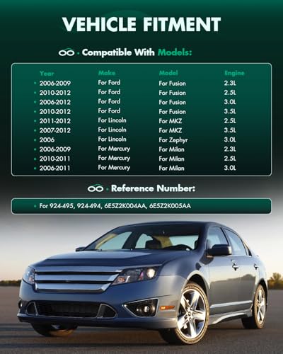Image of SCITOO 924-495 924-494 Brake Dust Shield Front | For Ford For Fusion 2006-2012,For Lincoln For MKZ 2007-2012,For Mercury For Milan 2006-2011,For Lincoln For Zephyr 2006 2PCS
